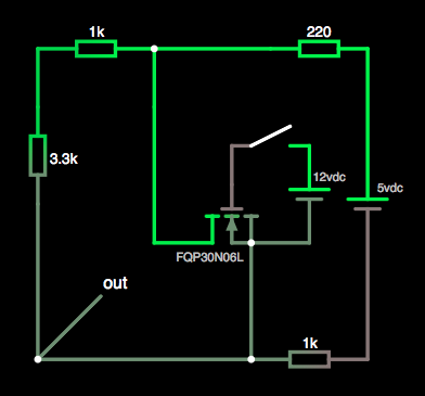 final circuit design